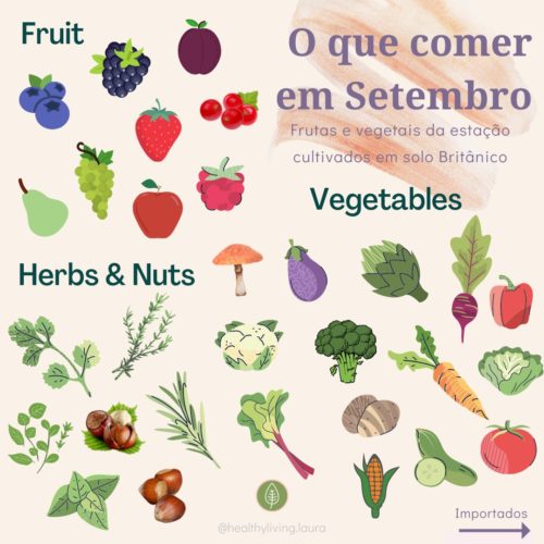 Frutas e legumes da época em Setembro no Reino Unido